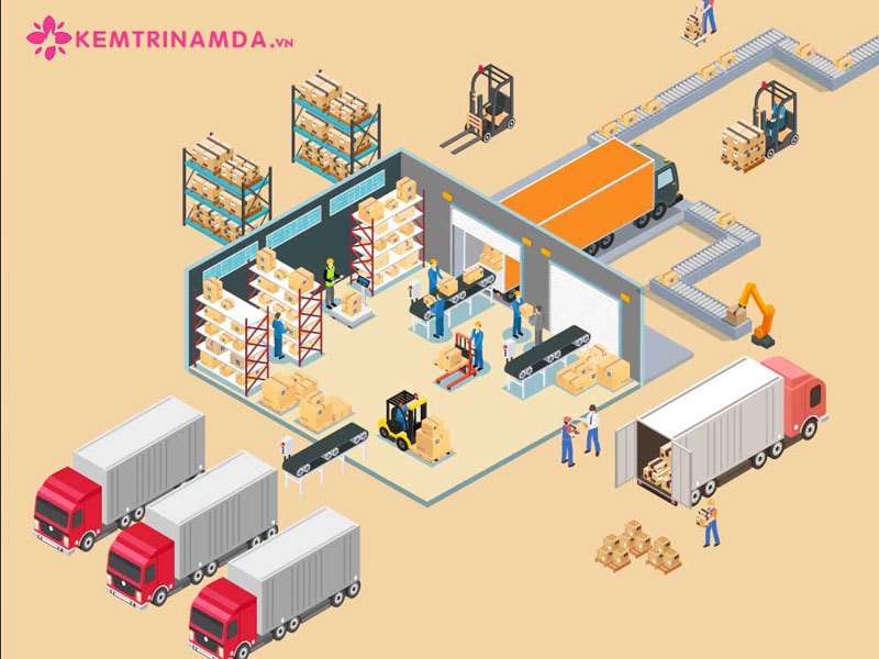 benefits-of-warehouse-management-software-kemtrinamda